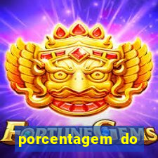 porcentagem do fortune rabbit